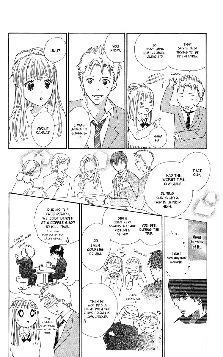 Koi Nanka Hajimaranai Chapter 21 21